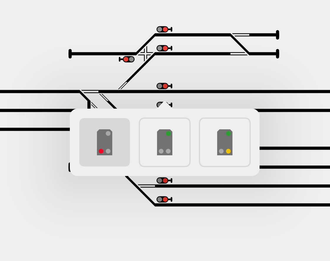 Märklin CS2 Gleisbild auf RailControl Pro